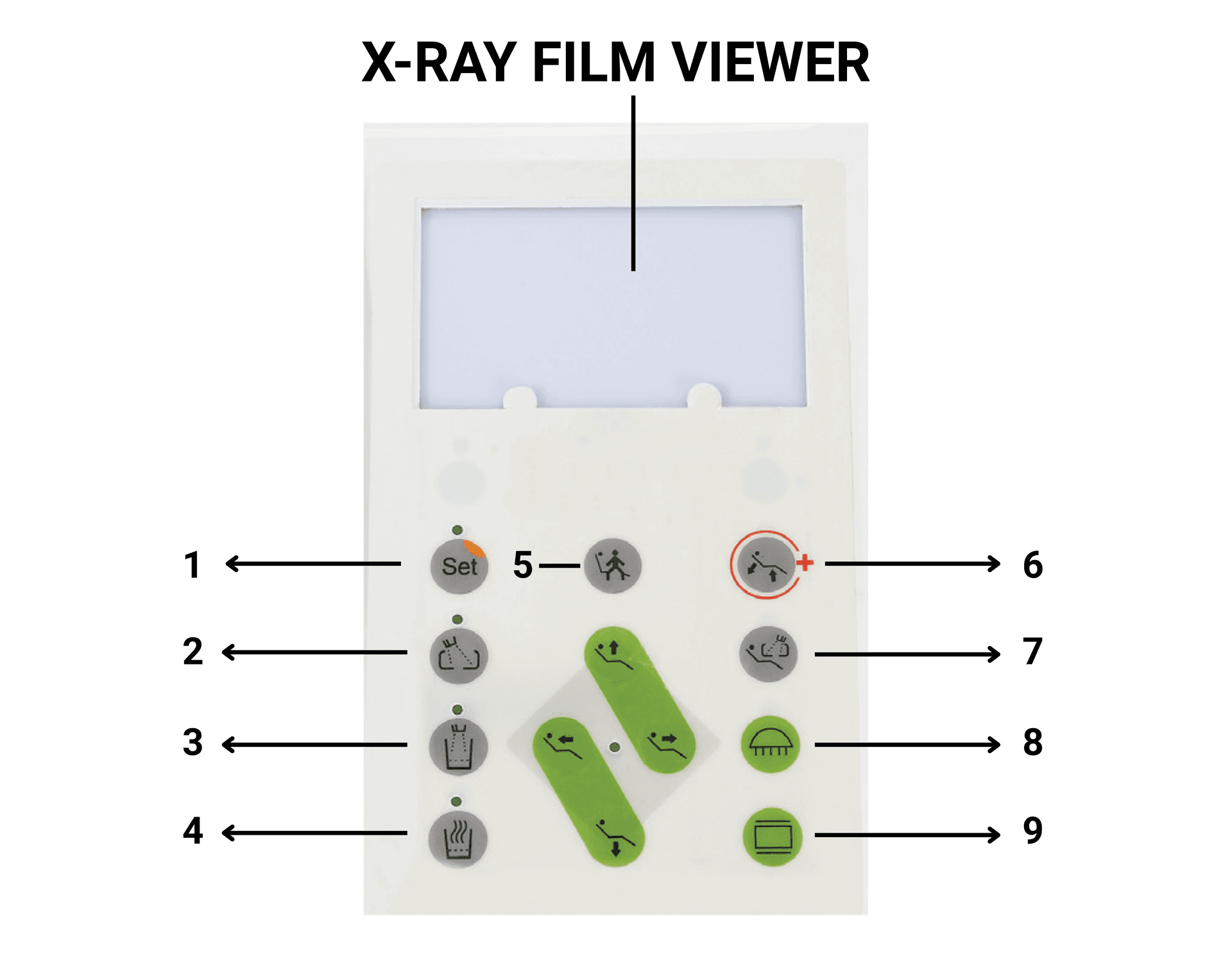 FULL FUNCTIONAL CONTROL PANEL